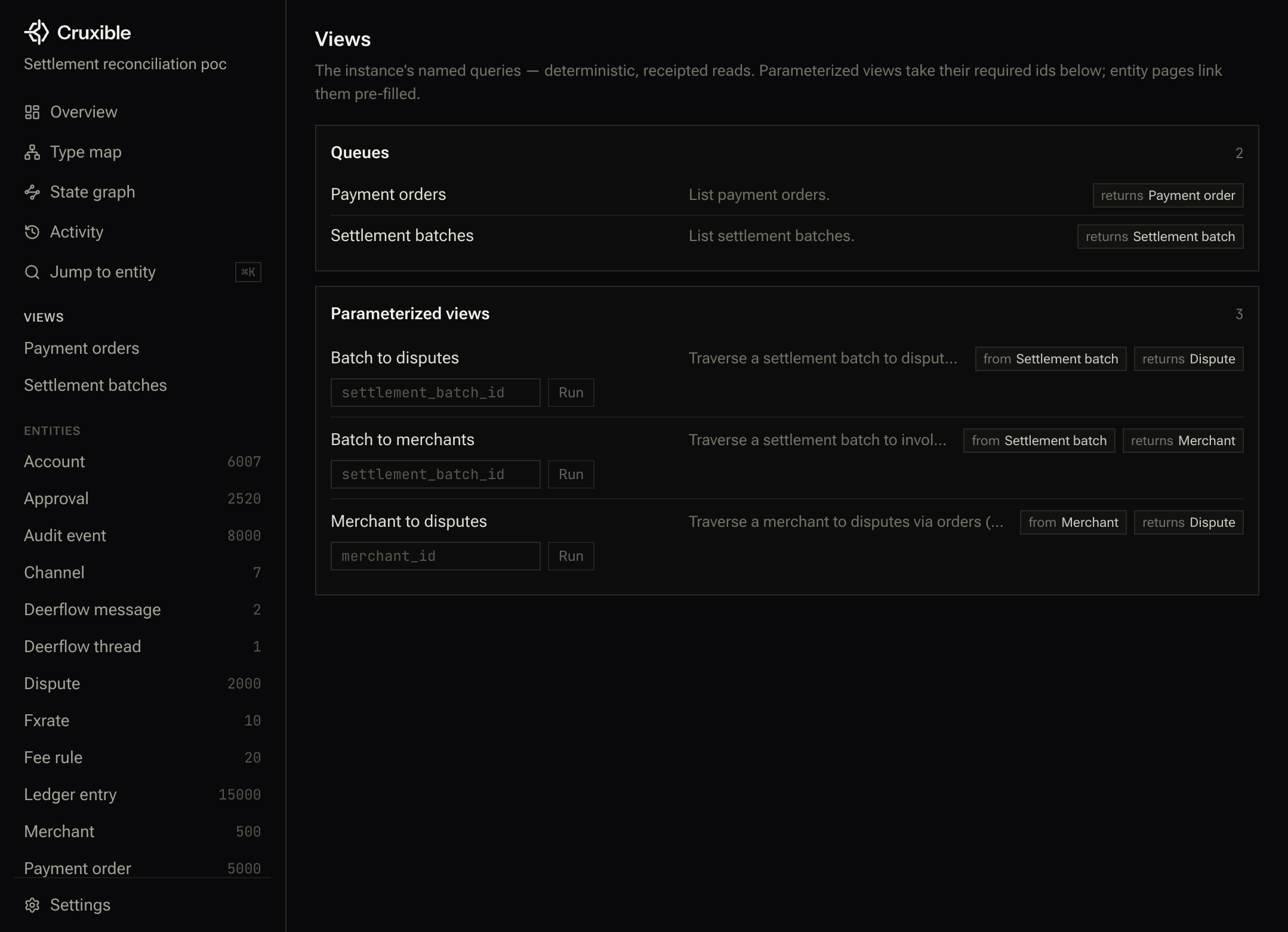 图 2-1 · 真实 UI 证据:Cruxible Views / Named Queries 列表 — 落图后的命名查询总览(队列视图 + 参数化视图)